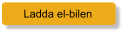 Ladda el-bilen